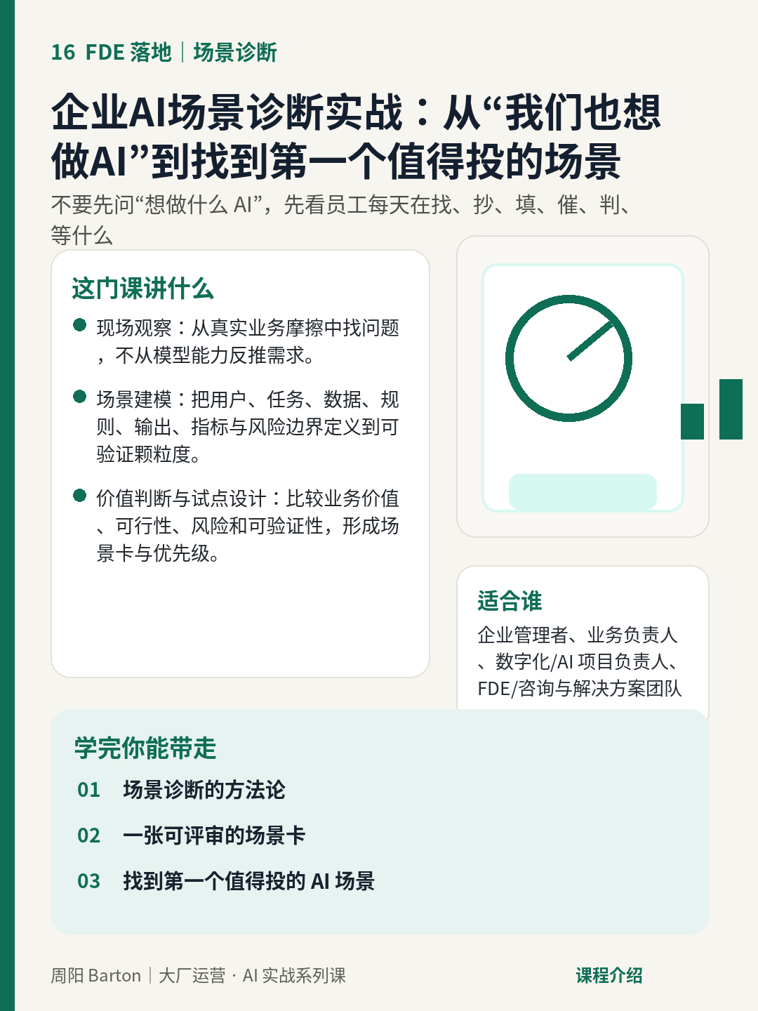课程：企业AI场景诊断实战：从「我们也想做AI」到找到第一个值得投的场景
