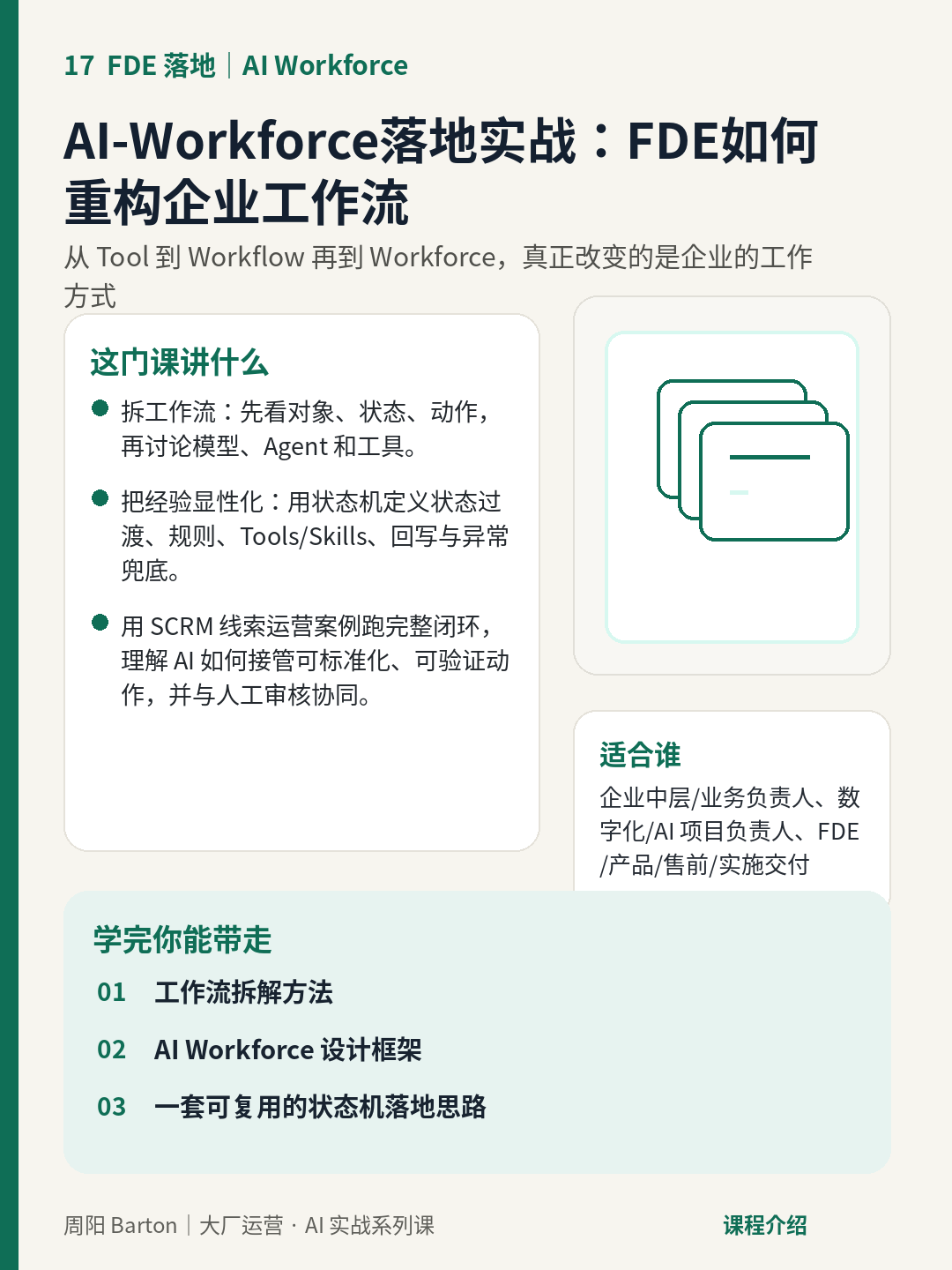 课程：AI WorkForce落地实战：FDE拆解企业AI转型业务流